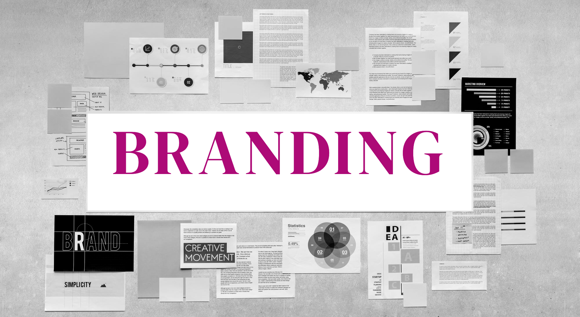 Branding-Services